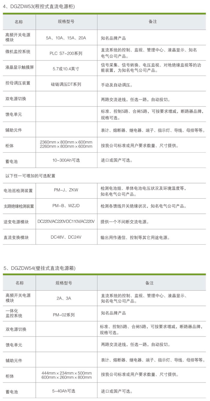 GZDW系列微機監(jiān)控直流屏