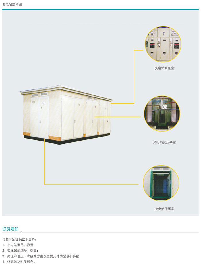 ZBW□-12系列智能型一體化變電站