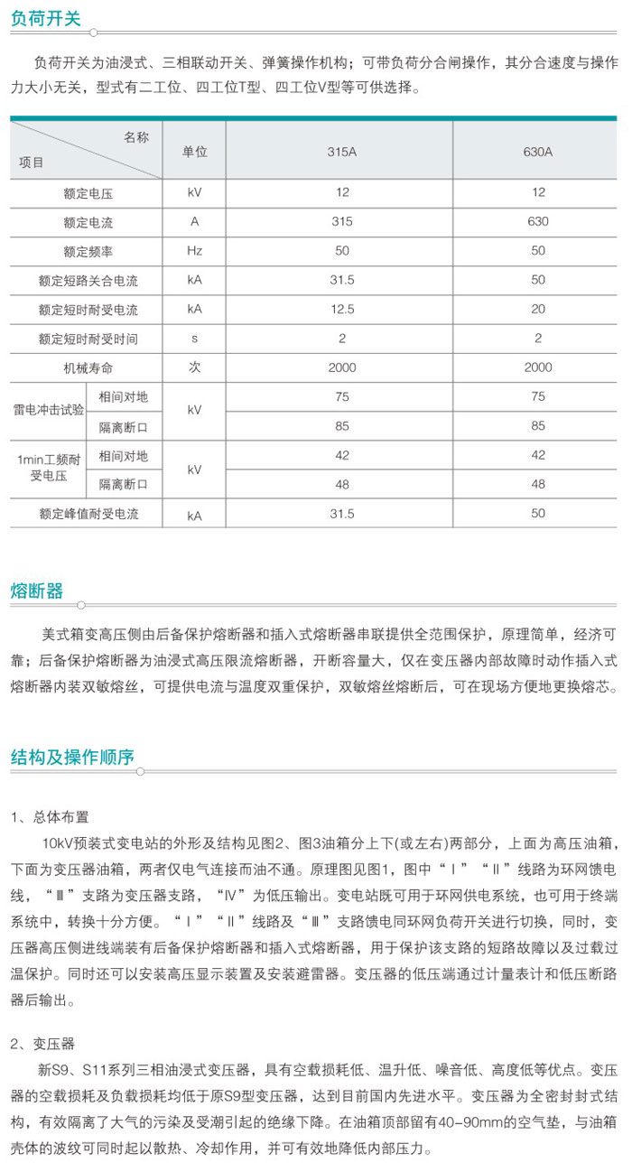 YB27-12系列預裝式箱式變電站