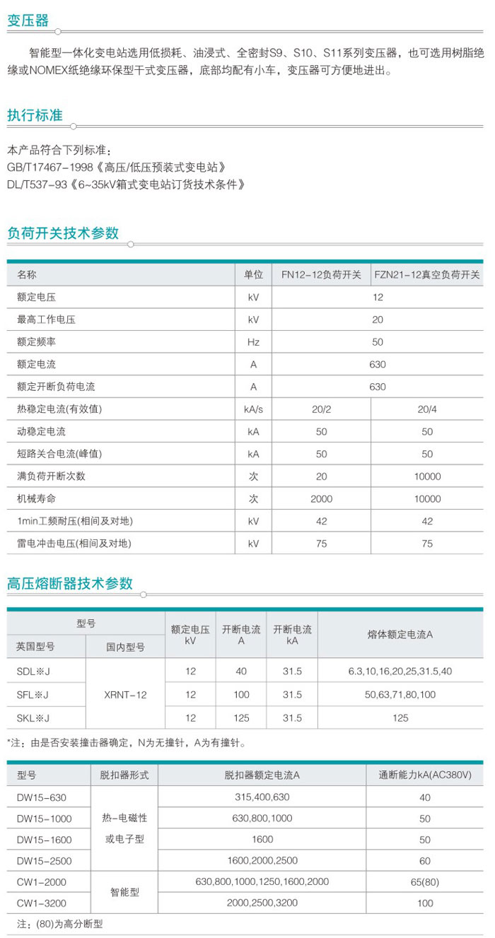 ZBW□-12系列智能型一體化變電站