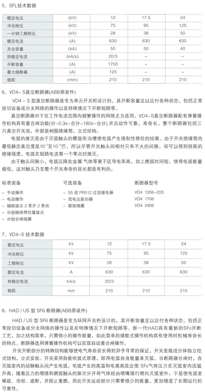 HXGN15-12箱型固定式交流金屬封閉環(huán)網(wǎng)開設備