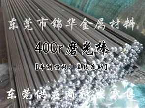 東莞市長安錦華金屬材料經(jīng)營部 金屬材料價(jià)格走勢與今日行情報(bào)價(jià)解析